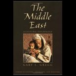 Middle East  Cultural Psychology