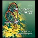 Essentials of Biology (Looseleaf)