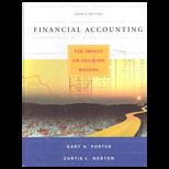 Financial Accounting : The Impact on Decision Makers / With CD