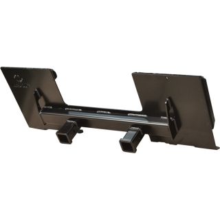 Load Quip Dual Hitch Receiver Plate
