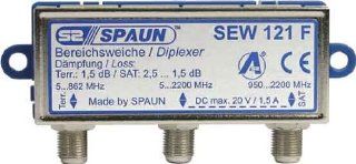 Spaun SEW 121 F Bereichsweiche: Elektronik