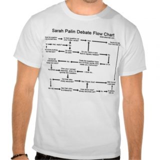 Sarah Palin Debate Flow Chart T Shirt