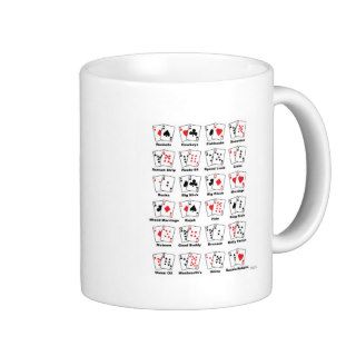 Poker Hand Nicknames Coffee Mugs