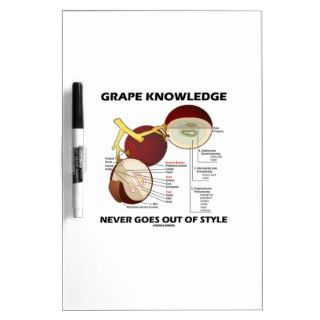 Grape Knowledge Never Goes Out Of Style Dry Erase Board