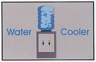 Workplace Message Mat   Water Cooler Mat   Grey   2' x 3' : Office Furniture Accessories : Office Products