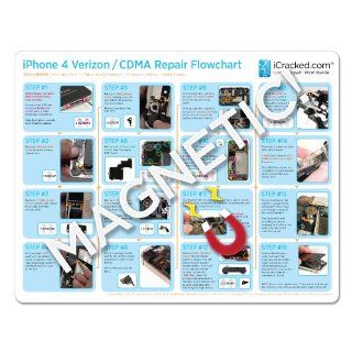 Magnetic HD Repair Flowchart for iPhone 4 CDMA (Verizon / Sprint): Cell Phones & Accessories