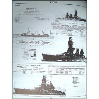 Jane's Fighting Ships of World War II: Antony Preston: 9780517679630: Books