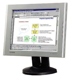 Samsung Syncmaster 171S 17" LCD Monitor (Ivory): Computers & Accessories