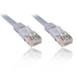 Patch Cable For Ipod Touch