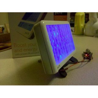 Philips goLITE BLU Light Therapy Device: Health & Personal Care