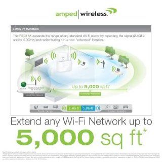 Amped Wireless High Power Compact 802.11ac Wi Fi Range Extender (REC15A): Computers & Accessories