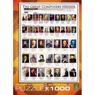 EuroGraphics Great Composers 1000 Piece Puzzle