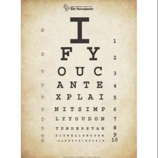 Einstein Eye Chart II Poster Print (18 x 24)