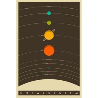 THE SOLAR SYSTEM Poster Print (24 x 36)
