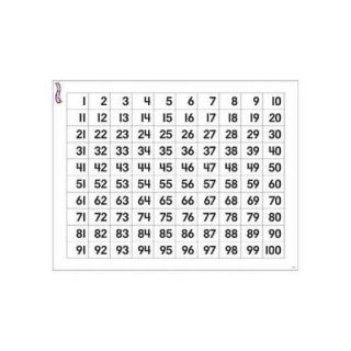 NUMBERS 1 100 WIPE OFF CHART 17X22 SCBT 27303 15