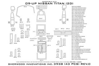 2010, 2011, 2012 Nissan Titan Wood Dash Kits   Sherwood Innovations 3938 R   Sherwood Innovations Dash Kits