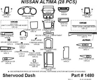 2003, 2004 Nissan Altima Wood Dash Kits   Sherwood Innovations 1480 CF   Sherwood Innovations Dash Kits